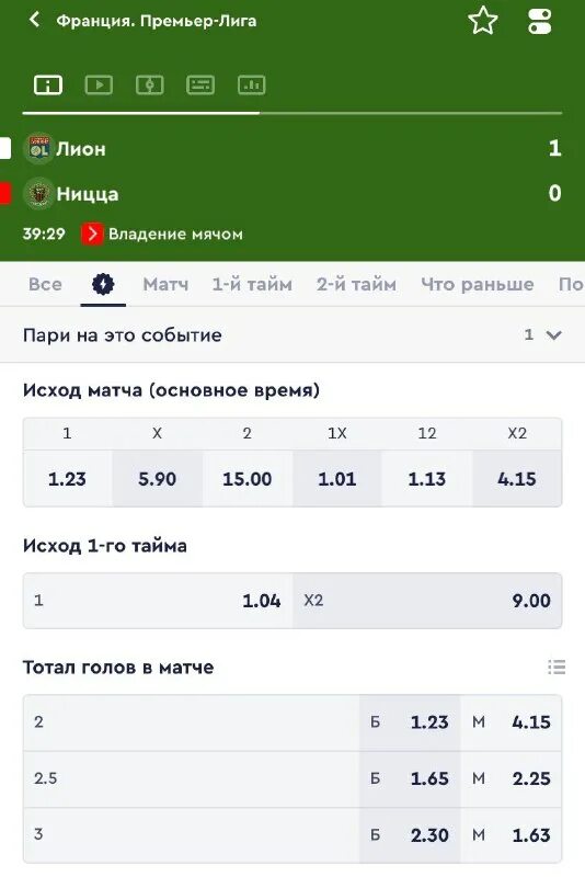 Прогнозы на тотал. Стратегия ставок в футболе на тотал больше. Таблица тоталов на ставках. Ставки индивидуальный тотал. Прогнозы на тотал.
