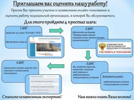 Гбуз мо протвинская