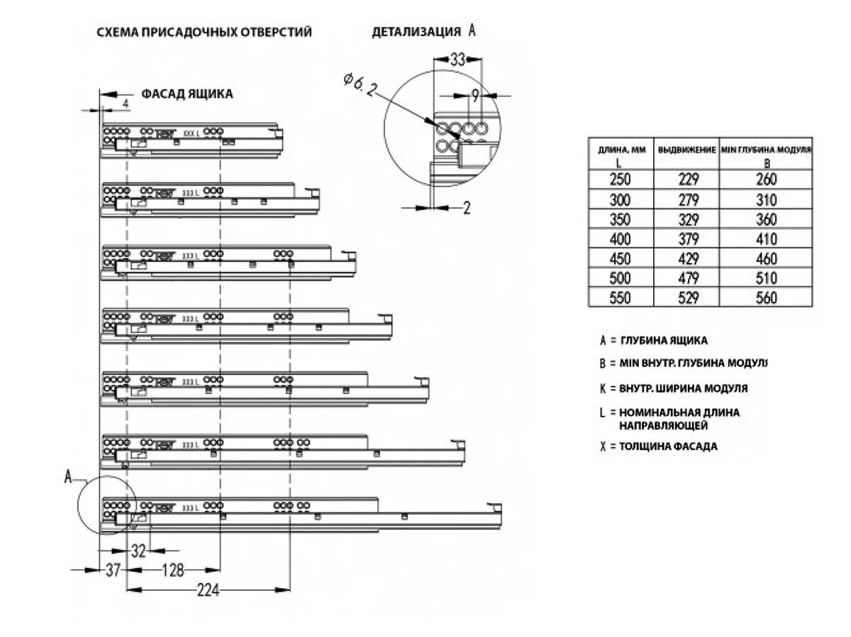 Шариковые направляющие 450 мм чертеж. Направляющие для выдвижных ящиков FGV. FGV шариковые направляющие с доводчиком. Направляющие полного выдвижения с доводчиком FGV.