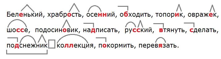 Части слова гардеробщица. Русский язык 3 класс 1 часть учебник стр 130 упр255. Русский язык 3 класс 1 часть стр 130. Русский язык 3 класс 1 часть учебник стр 130 упр 255 ответы. Русский язык 3 класс 1 часть упр 255.