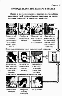Схема действий 8