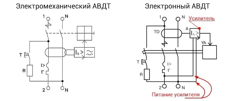 Электронный узо iek. Схема электромеханического узо и электронного. Автомат узо дифавтомат. Узо электромеханическое и электронное как отличить. Дифавтомат электронный или электромеханический.