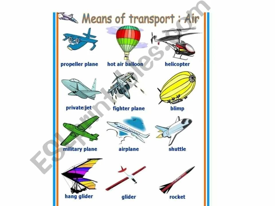 Воздух на английском языке. Air means of transport. Air transport виды. Means of transport by Air. By Air транспорт.