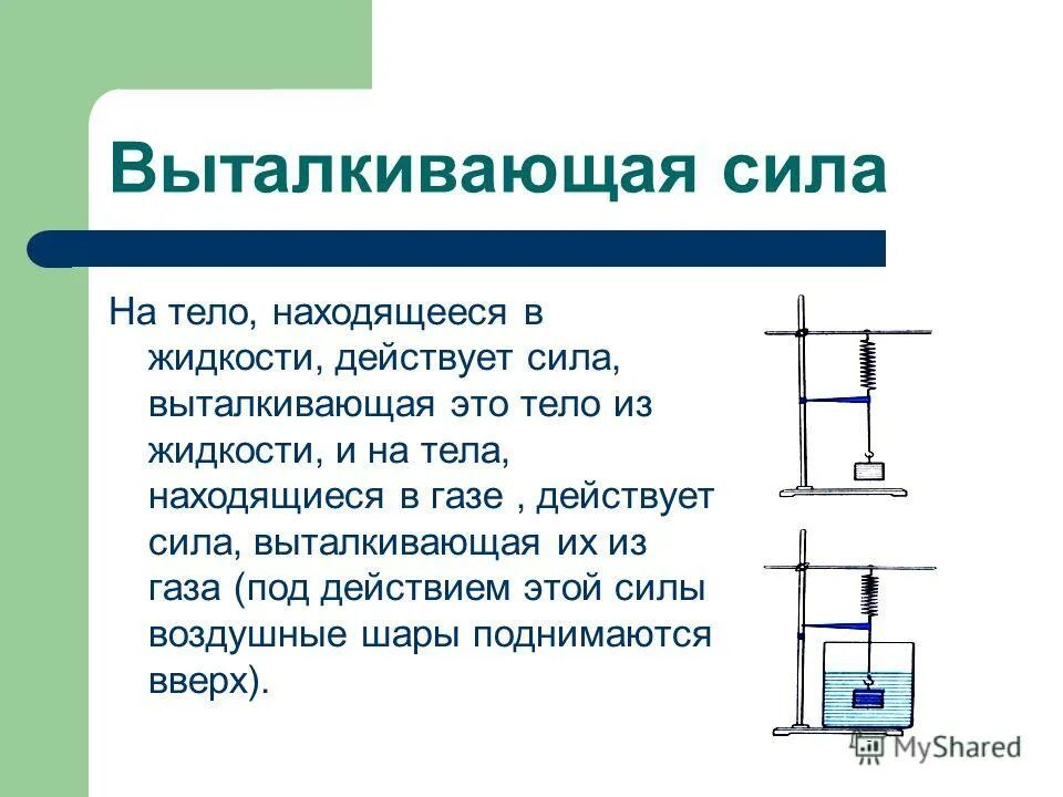 Выталкивающая сила. Сила выталкивания. Сила выталкивания тела. Вы талкивающая СИЛААААА. Природа выталкивающей силы 7 класс