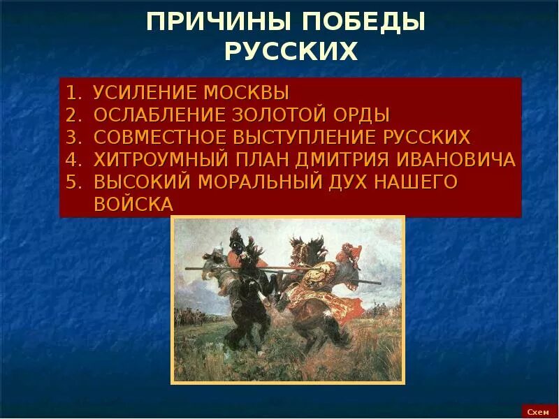 Куликовская битва письменно. Куликовская битва 6 класс. Презентация по теме Куликовская битва. Причины Победы русского войска в Куликовской битве. Куликовская битва кратко.