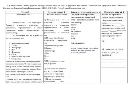 Аналитическая карта исследования природной зоны