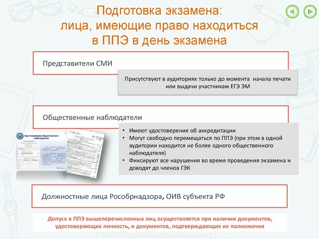 Когда осуществляется допуск участников в ппэ. В день проведения ППЭ могут присутствовать. Кто имеет право присутствовать в ППЭ В день проведения экзамена. Кто присутствует в ППЭ В день проведения экзамена. Представители СМИ могут присутствовать в ППЭ.