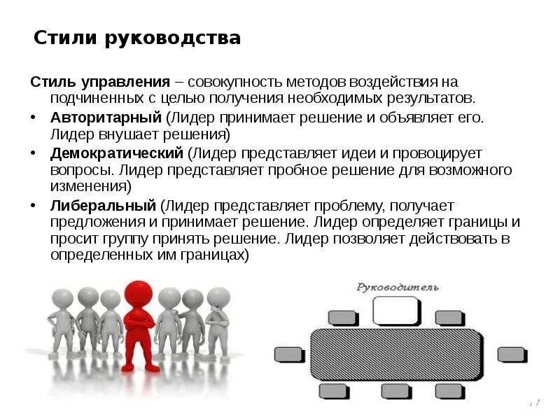 Стили руководства в управлении. Стили управления и стили руководства. Стили руководства и методы управления. Стили руководства в управлении организацией