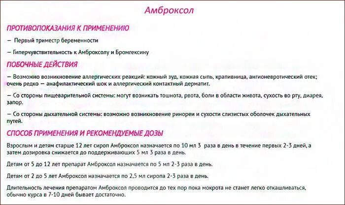 Ребенку месяц покашливает. Сухой кашель у ребёнка 2 года Комаровский. Чем лечить сухой кашель у ребенка 2 года без температуры. Сухой кашель у ребенка без температуры Комаровский. Сухой кашель у ребенка без температуры чем лечить Комаровский 2 года.