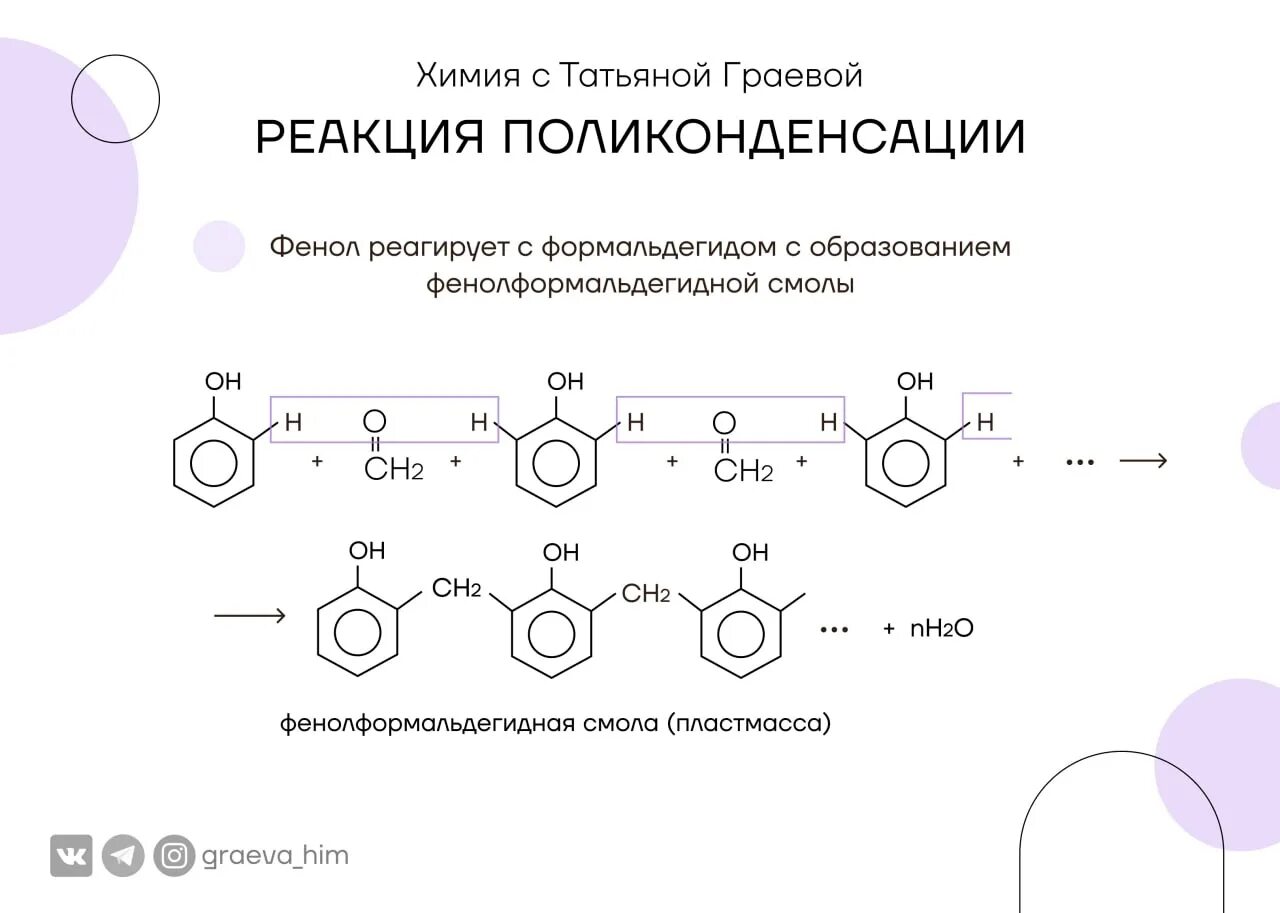 Поликонденсация фенолформальдегидной смолы. Реакция поликонденсации фенолформальдегидной смолы. Реакция поликонденсации образование фенолформальдегидной смолы. Фенол фенолформальдегилная сломареакция.