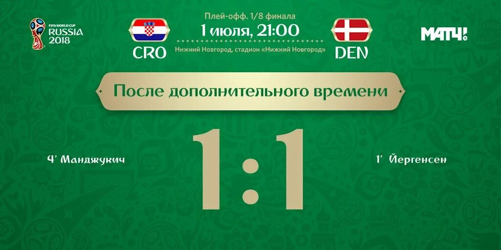 Счет 1:1. Счёт 1 1 в футболе. 1 1 Счет на табло. Один один счет. Брест счет