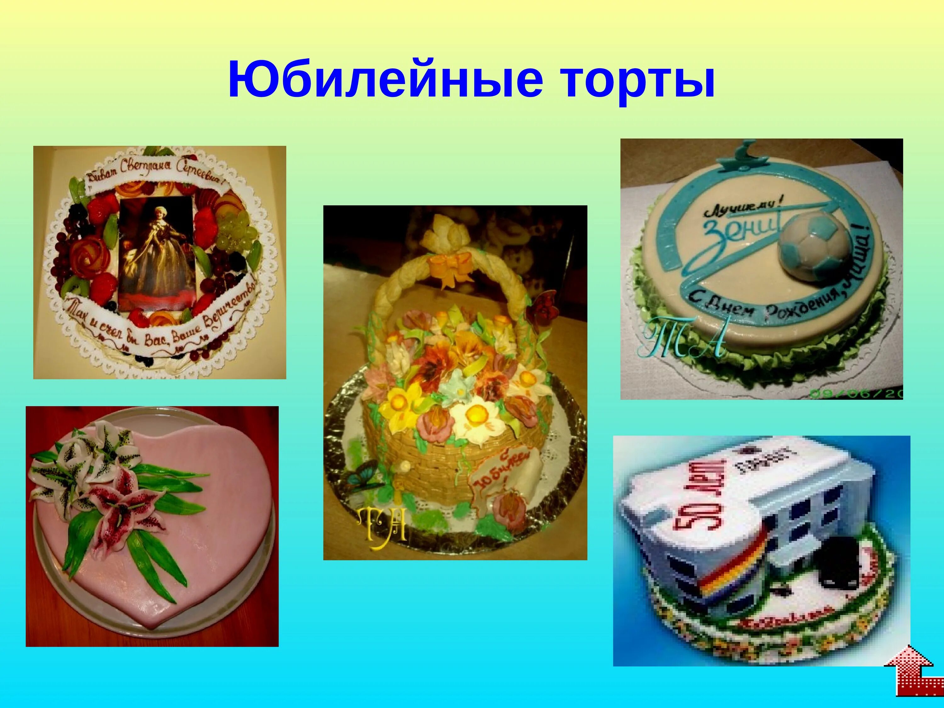 Из чего состоит торт. Классификация праздничных тортов. торт для презентации. тема для презентации тортик. презентация на тему торты.