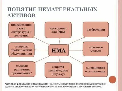 ФСБУ для госсектора утвердили с 1 января 2023 года Юрист Знает