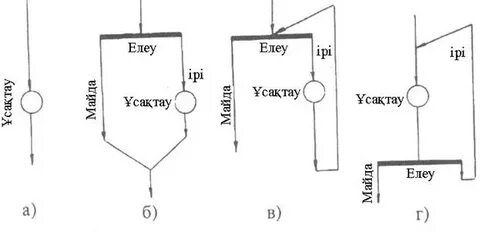 Әйелдің кискасына қол тигізу