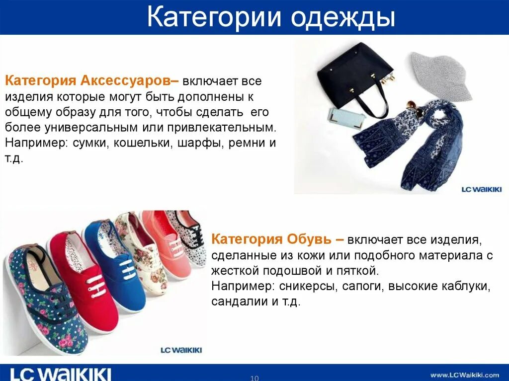 Товарное направление продуктов. Реклама сумок. Механическая визитница схема сборки. Товарное направление примеры. Категория аксессуары.