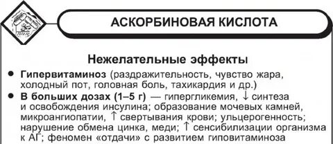 Побочное действие аскорбиновой