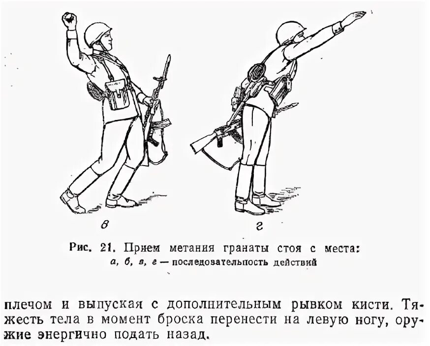 Метание гранаты с места. Место для метания гранат. Технике безопасности метания гранаты. Учебное место для метания гранат. Правила метания гранаты