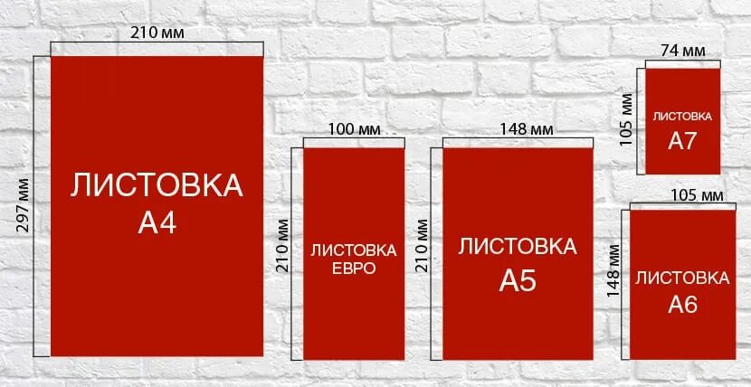 Форматы листовок. Размер флаера. Форматы рекламных листовок. Размер листовки. Размер рекламной листовки.