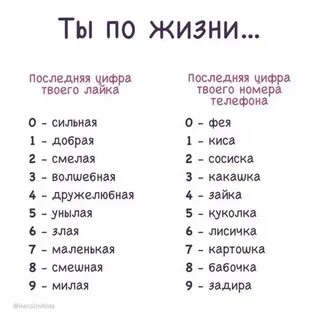 Узнай последний