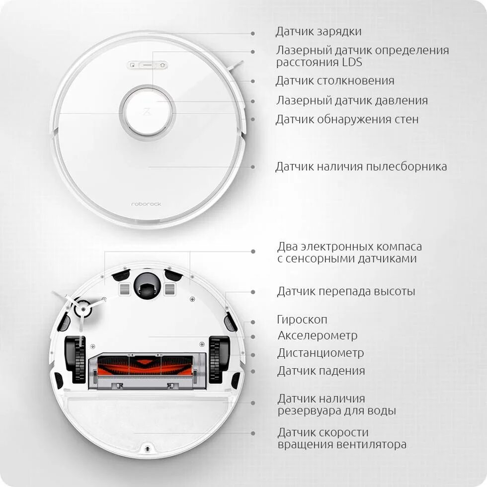 Почему не включается робот пылесос. Робот пылесос Ксиаоми s7. Робот пылесос Xiaomi mi Roborock s7. Робот-пылесос Xiaomi Robot Vacuum s10 ru b106gl. Робот-пылесос Xiaomi 1s редуктор.