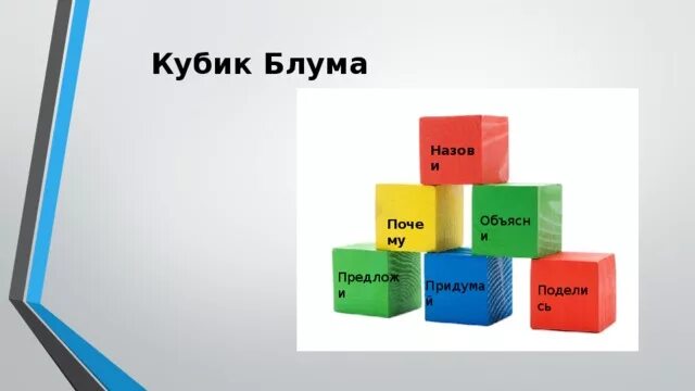 Игра кубик блума. Таксономия Блума кубик. Кубик рефлексии. Кубик Блума рефлексия. Кубик Блума в ДОУ.