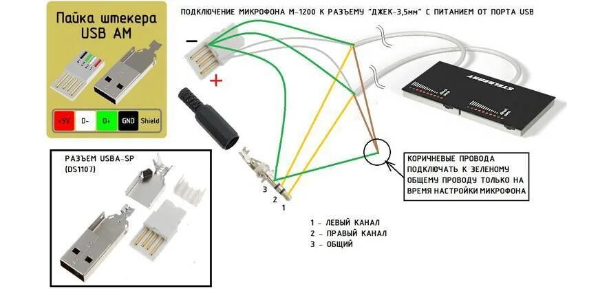 Подключение usb распиновка. Микрофон stelberry распиновка разъема. микрофон stelberry m-90 схема подключения. usb распиновка на внешней звуковой карте. схема подключения микрофона к usb разъему.