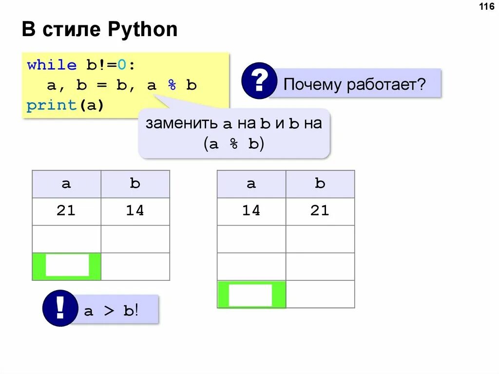 Python программа 8 класса. Пайтон программирование 8 класс. класс в питоне. программирование питон 8 класс. стили программирования python.