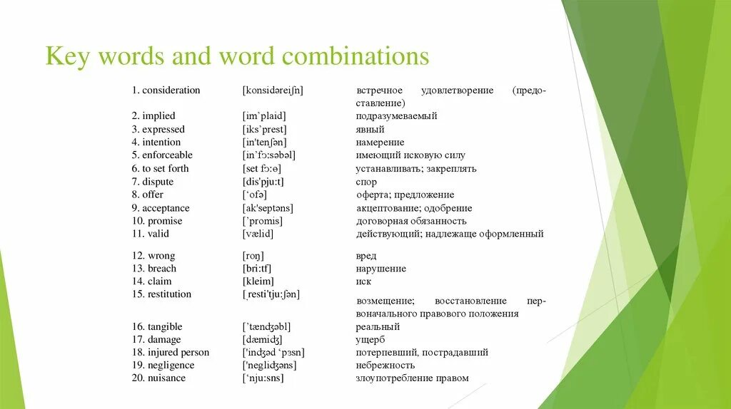 Words and Word combinations. Word combinations in English. Set Word combinations.. Expression перевод. Active перевод на русский