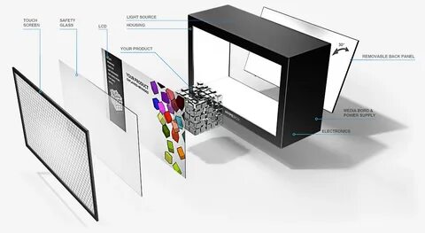 Product screen