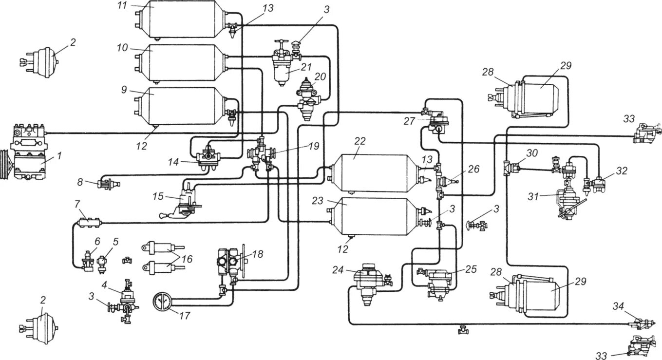 Пневмосистема грузового автомобиля. Воздушная тормозная система КАМАЗ 5320. Схема тормозной системы КАМАЗ 43118. Привод тормозной системы ЗИЛ 4331. Пневмосистема КАМАЗ 65115.
