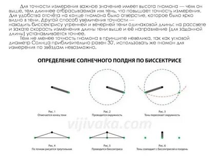 Наблюдение за гномоном