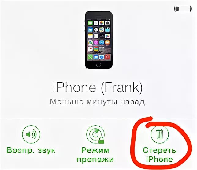 Не работает найти айфон. Режим пропажи iphone как работает. iphone отключен. как найти украденный айфон. как выглядит айфон в режиме пропажи.