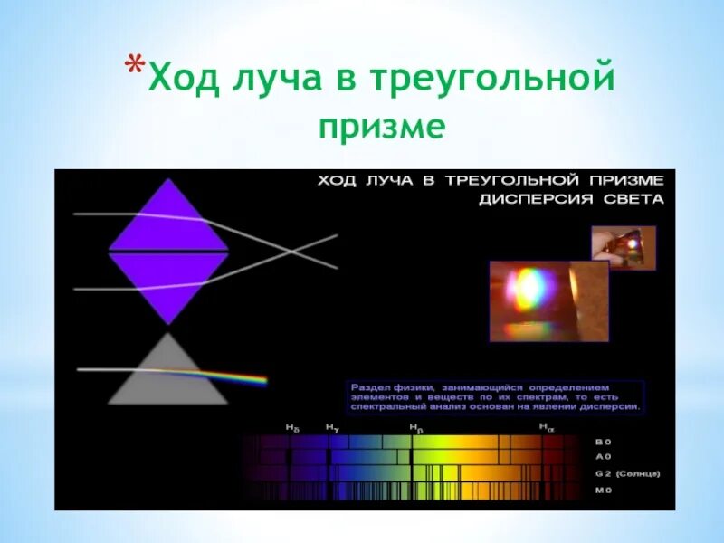 По характеру изменения хода светового луча определите. Ход световых лучей в призме. Ход лучей в треугольной призме. Ход лучей в трехгранной призме. Преломление лучей в призме.