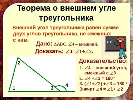 Сумме каких углов равен внешний угол