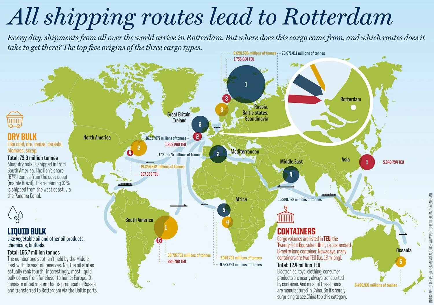 Shipping routing. Карта китая карго. карта shipment. maritime shipping routes map. ships 2017 карта.