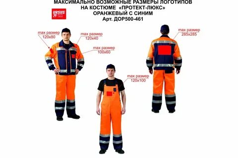 Какой класс защиты спецодежды