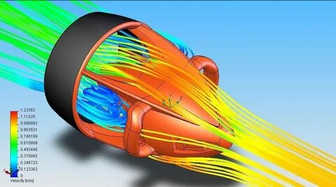 Solidworks flow simulation