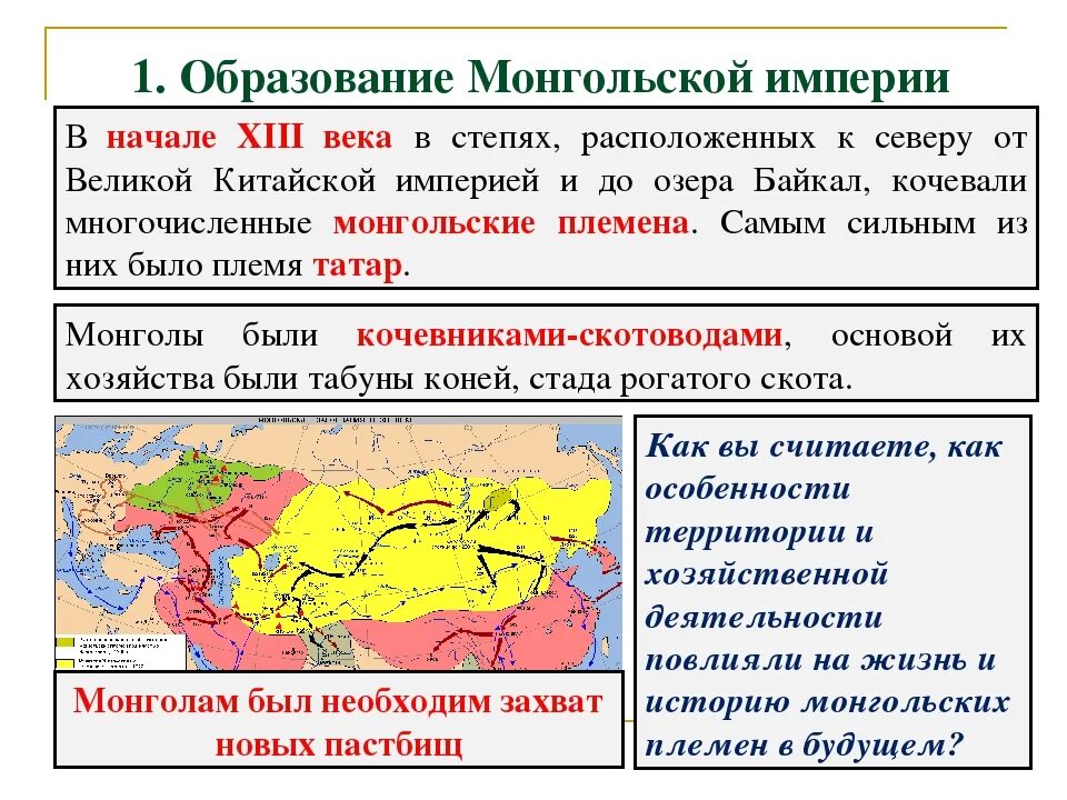 Расширение монгольской империи. Монгольская Империя 1227. Причины образования монгольской империи кратко. Образование монгольской империи. Образование империи монголов.