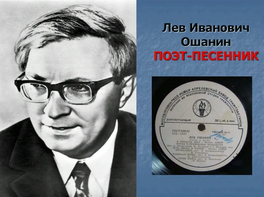 Песни поэтов песенников. Льва Ивановича Ошанина (1912–1996). Портрет л Ошанина. Лев Иванович Ошанин Советский поэт. Ошанин Лев Иванович Рыбинск.