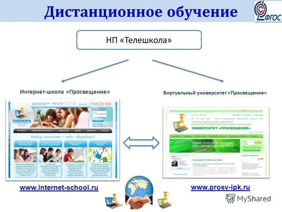 школьники на дистанте. дистанционное образование в школе. гимназия 1 город бузулук учителя. школа 1 бузулук. 1 школа бузулук дистанционное обучение.