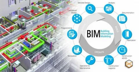 Информационное проектирование bim