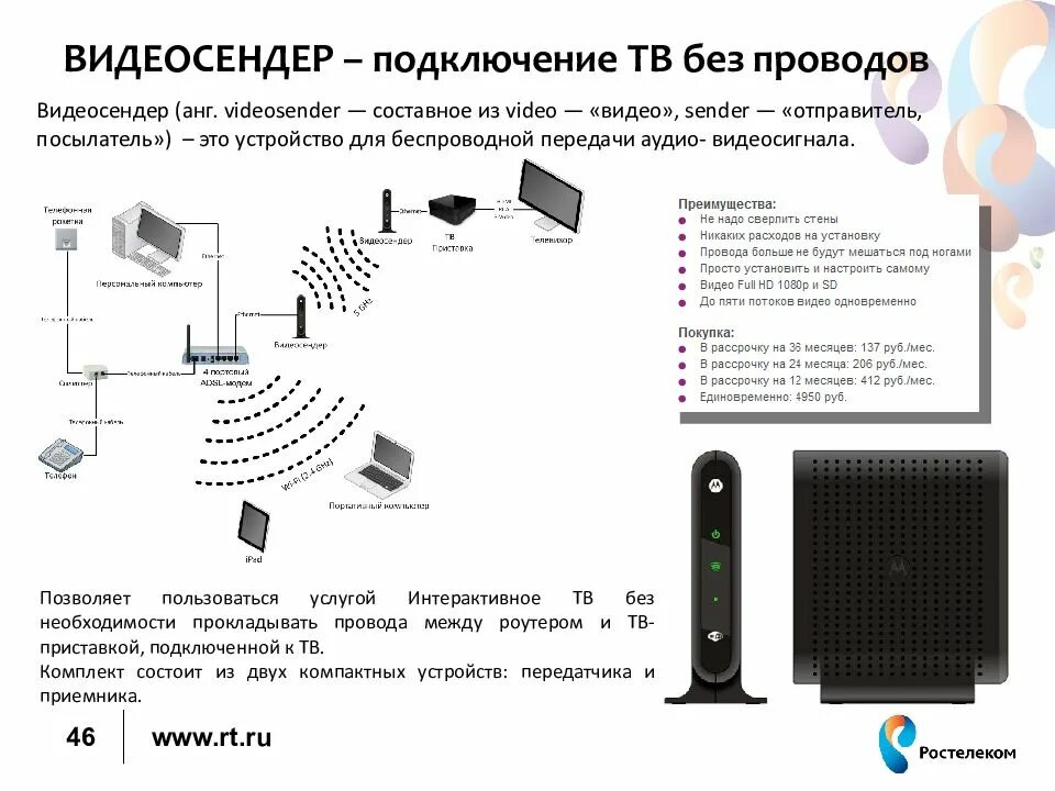 Подключить каналы без интернета. Схема подключения интерактивного телевидения Ростелеком. Как подключить кабельное Телевидение к телевизору без кабеля. Схема подключения телевизора Ростелеком. Схема подключения ТВ приставки Ростелеком.