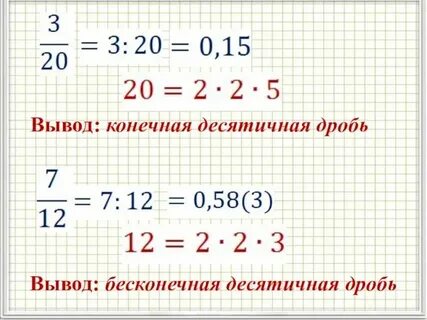 Периодические дроби примеры