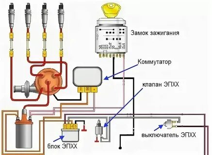 Схема зажигания 402 двигателя