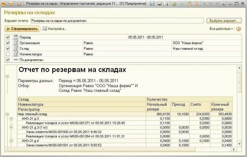 Авансы ут. 1с управление торговлей отчеты. 1с 11 управление торговлей склад. Отчет по складу в 1с. Отчет по резервам.