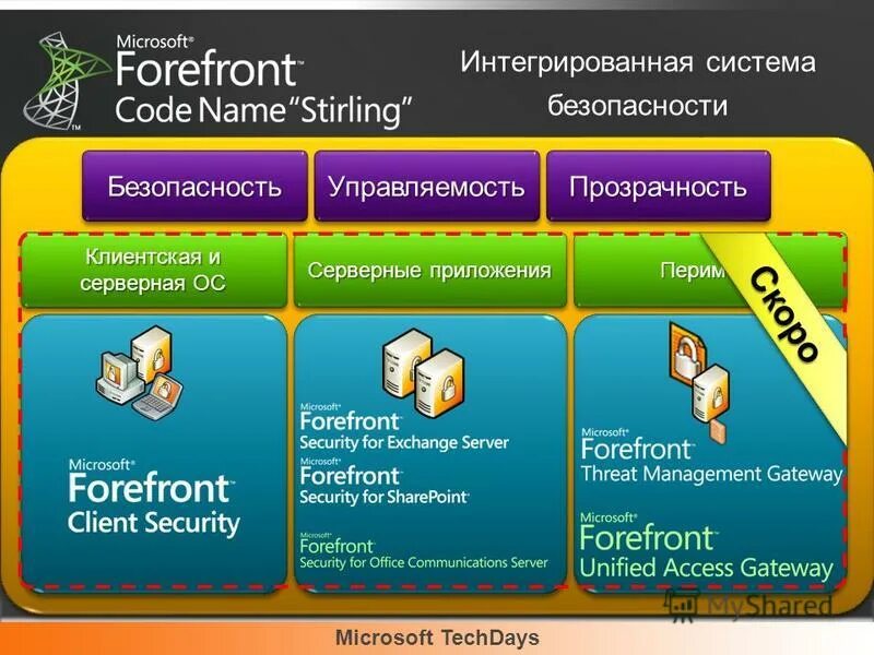 Security code system 002. Пароль от секретного ящика в walking zombie 2. Security code system 002. Security code system 002. Security code system.