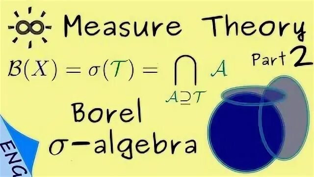 Measure theory. Measure theory