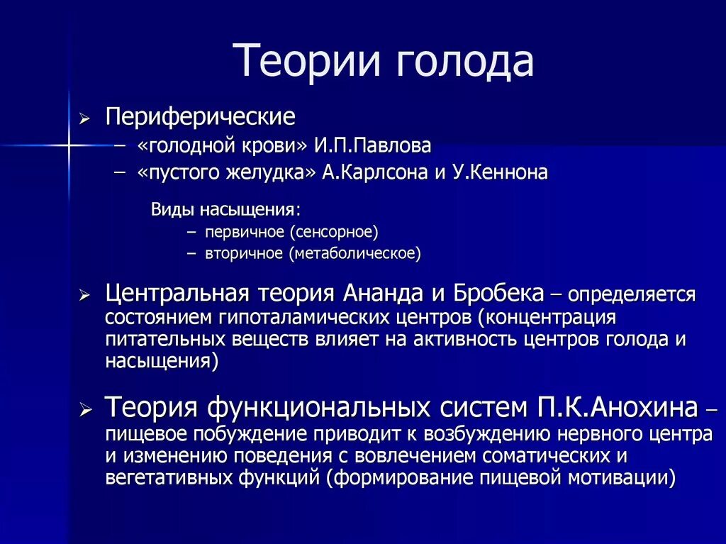 Теории голода