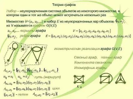 Формула графов