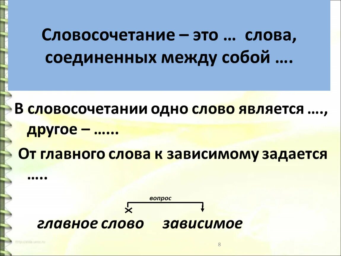 Словосочетание это соединение. Связанные словосочетания. Предложение со словом сердце. Что такое словосочетание 3 класс русский язык правило. Виды подчинительной связи.